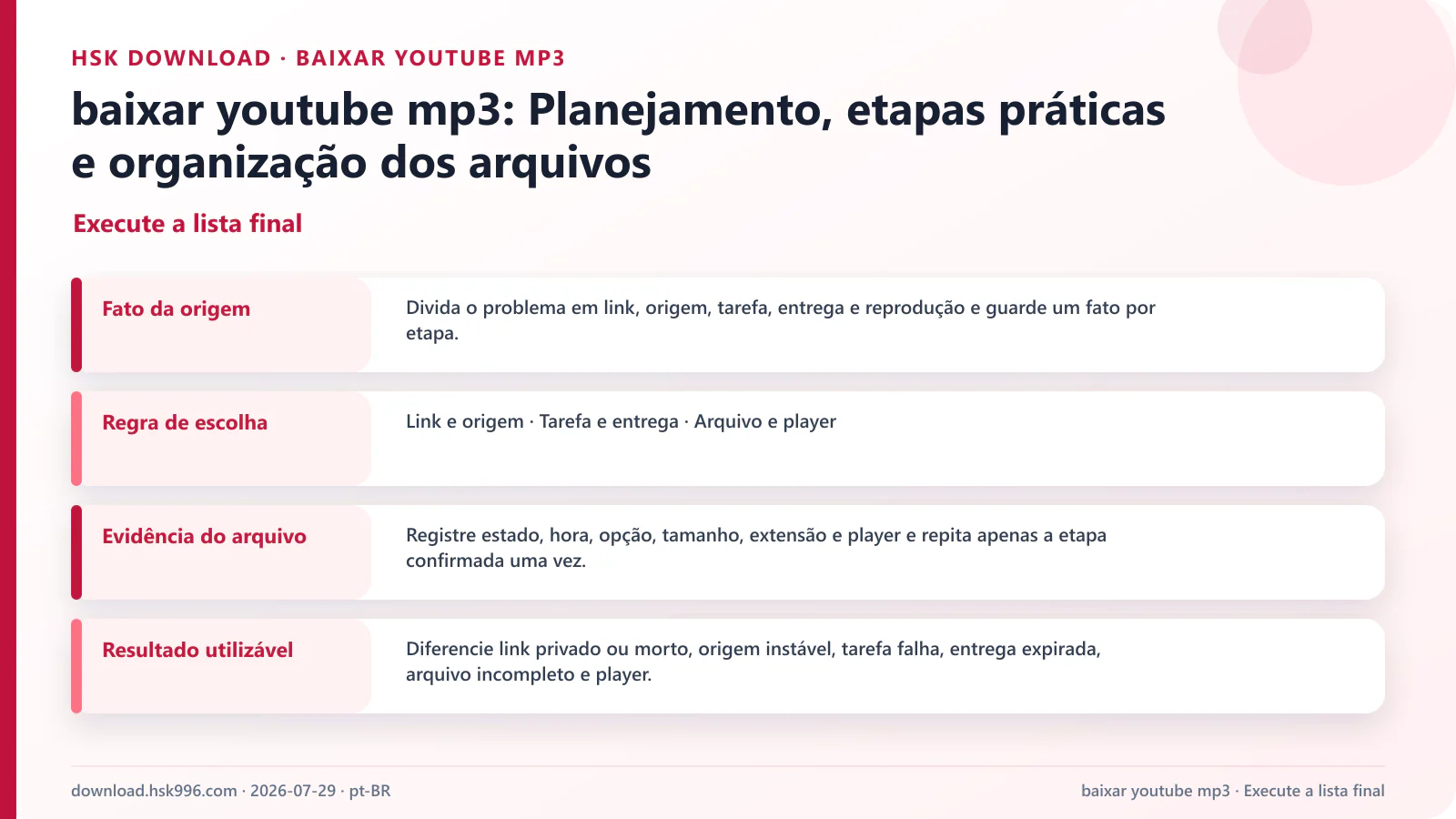 baixar youtube mp3: Planejamento, etapas práticas e organização dos arquivos — Execute a lista final