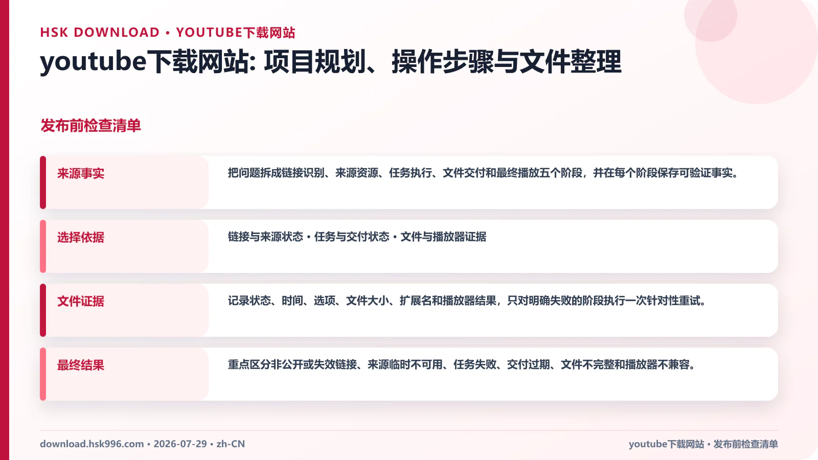 youtube下载网站: 项目规划、操作步骤与文件整理 — 发布前检查清单